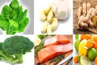 Bagaimana Cara Meningkatkan Kekebalan Tubuh ? - SekolahNews.com Bagaimana Cara Meningkatkan Sistem Kekebalan Tubuh