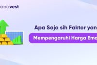 Apa Saja Faktor Yang Mempengaruhi Harga Properti